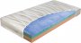 Biogreen Stretch T4 160x195