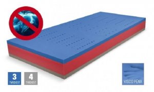 Blue Medic Visco 78x195