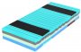 Spirit Superior Nucleus 130x200
