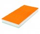 Heureka Plus 24 90x200
