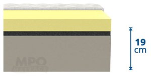 (obrázek pro) Horse Elastic 70x190