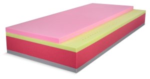 (obrázek pro) Noctus Maxx Hard 100x200