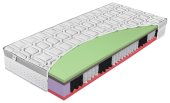 Greengel bio-ex 160x195 Greengel bio-ex 160x195