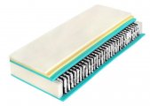 SPIRIT Superior Comodore 78x195