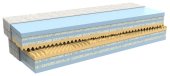 Valery 160x195 Valery 160x195