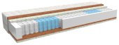 Ergonomy plus 90x220 Ergonomy plus 90x220