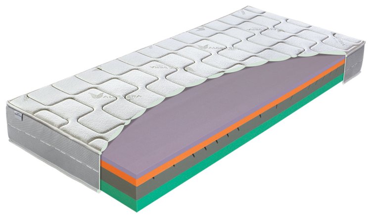 (obrázek pro) Aloe Comfort 140x210