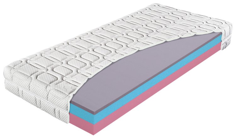 (obrázek pro) Airgel Comfort 90x210