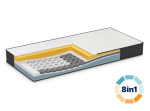 (obrázek pro) 8v1 iMemory S Plus oboustranná 180x200