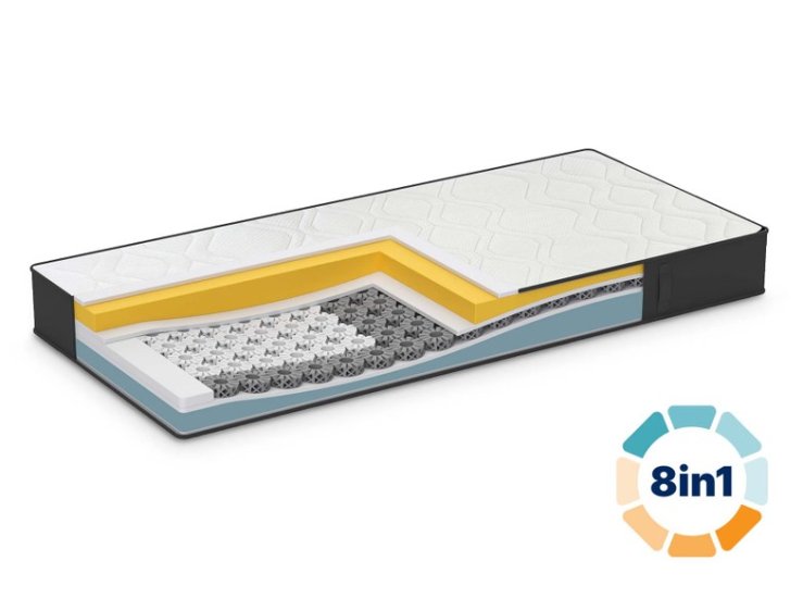 (obrázek pro) 8v1 iMemory S Plus oboustranná 180x200
