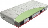 Greengel bio-ex 80x195