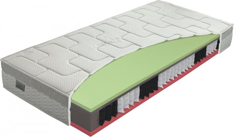 Greengel bio-ex 130x200 - Kliknutím na obrázek zavřete