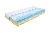 Fanea 90x200