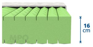 (obrázek pro) Optima 120x220