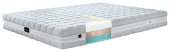 Monaco Dream T3 90x220 Monaco Dream T3 90x220