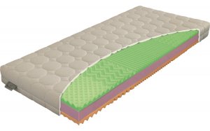 Klasik plus 20 110x200