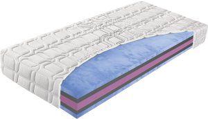 (obrázek pro) Swiss Oxygen 90x200
