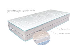 (obrázek pro) Alexa Soft 80x195