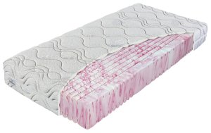 (obrázek pro) Antialergic Care 80x180