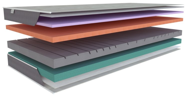 (obrázek pro) Aloe Comfort 140x210