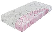 Antialergic Care 90x220 Antialergic Care 90x220
