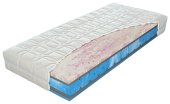 Octagon 90x220 Octagon 90x220