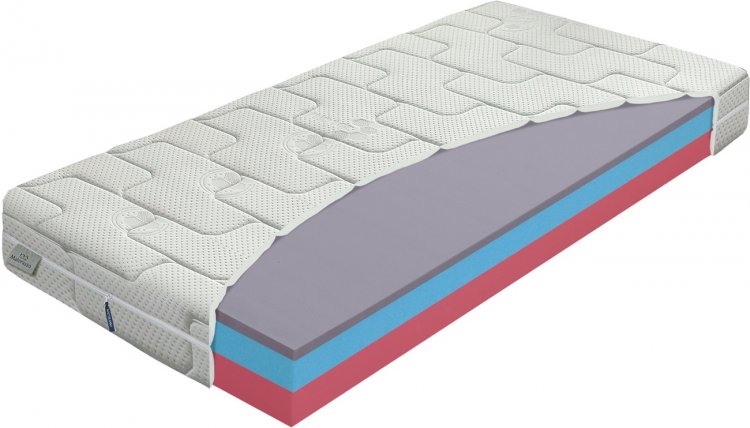 Airgel Comfort 70x190 - Kliknutím na obrázek zavřete