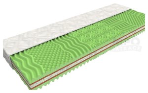(obrázek pro) Senza Bio 120x220