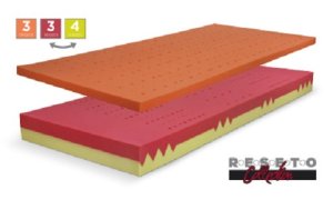 (obrázek pro) Blok DUO+VISCO HARD 78x195