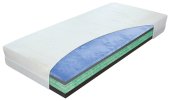 Airspring Biogreen 90x220 Airspring Biogreen 90x220