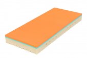 Super Fox Visco Classic 22 80x195