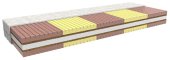 Sea Grass Comfort 180x210 Sea Grass Comfort 180x210