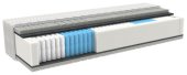 Silver Promed 180x210 Silver Promed 180x210
