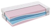 Matrace Variant 90x220 Matrace Variant 90x220