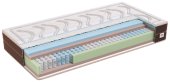 Polar Spring 180x210 Polar Spring 180x210