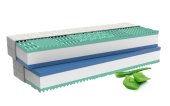 (obrázek pro) Aloe Comfort 90x200