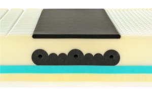 (obrázek pro) SPIRIT Superior Latex 200x200