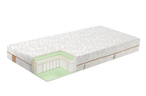 (obrázek pro) Mlily Bamboo Eco Health 90x200