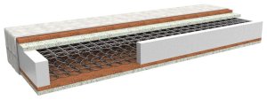 (obrázek pro) Ergonomy 80x200