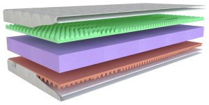 (obrázek pro) Klasik plus 24 150x190