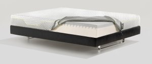 (obrázek pro) MagniStretch Sport 9 85x190