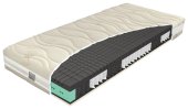 Black Dream 90x220 Black Dream 90x220