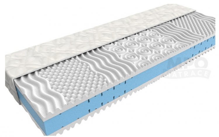 Elita 140x220 - Kliknutím na obrázek zavřete
