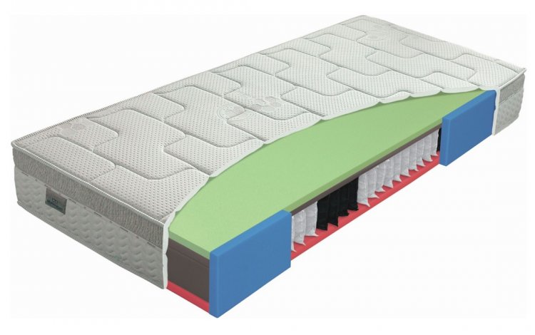 Greengel Senior 140x220 - Kliknutím na obrázek zavřete