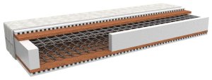 (obrázek pro) Monarcha 90x220