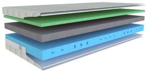(obrázek pro) Dynamic 90x210