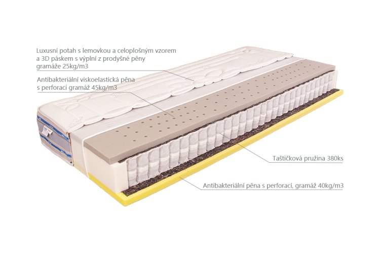 (obrázek pro) Venta Hard 95x190