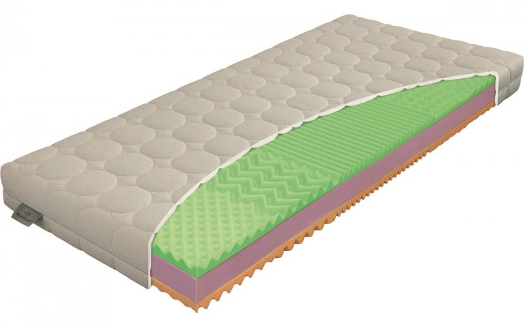 Klasik plus 24 130x200 - Kliknutím na obrázek zavřete