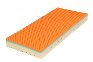 Super Fox Visco Wellness 22 80x195