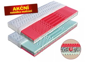 Neapol 170x190